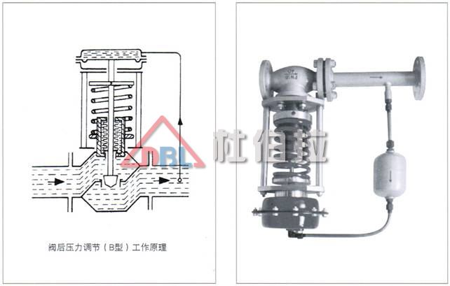 低溫調(diào)節(jié)閥在安裝時我們要注意哪些事項？