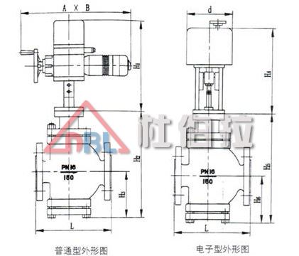 調(diào)節(jié)閥平時該如何維護，日常維修有哪些方面？