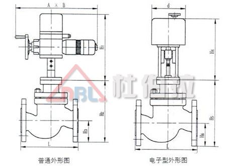 當調(diào)節(jié)閥遇到卡堵問題，怎么去處理？