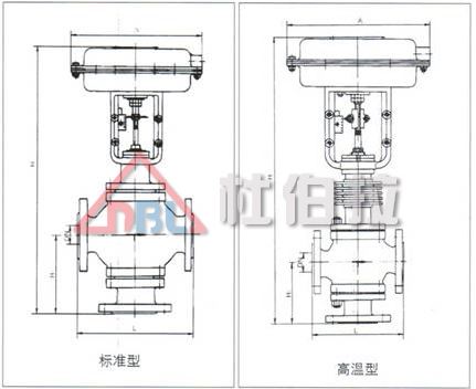 氣動調(diào)節(jié)閥怎么去維修與安裝？